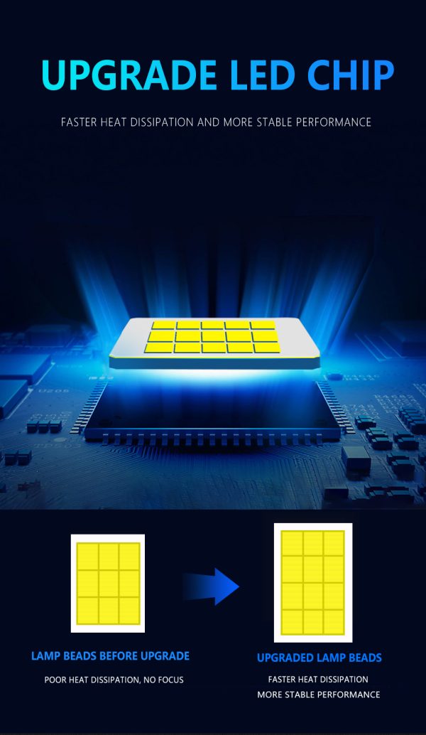 D2S LED Lemputės 70W +400% - Image 3